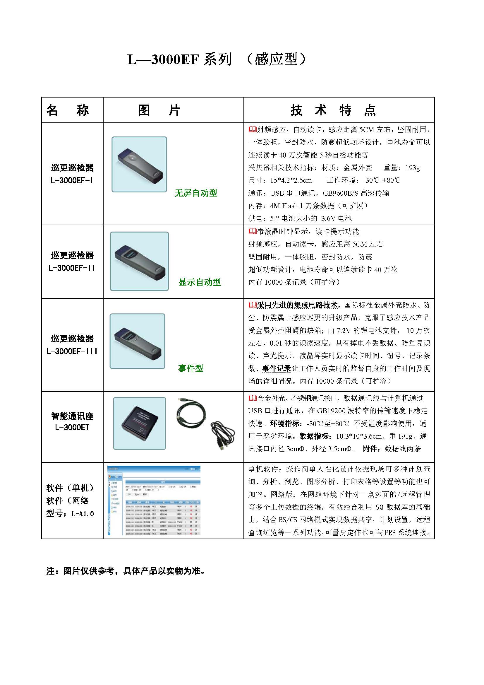 3000EF産(chǎn)品技(jì )術參數_頁(yè)面_1.jpg